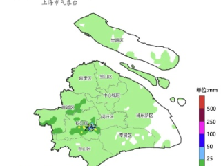 上海一周天气指南，晴雨交替，冷暖博弈