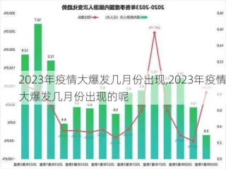 2023疫情最新情况（202l疫情）