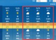 过去天气预报30天查询（过去天气预报30天查询百度）
