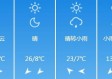 山东天气预报7天（山东天气预报7天准确）