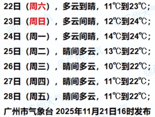 广东省天气预报最新消息（广东省天气预报最新消息今天）