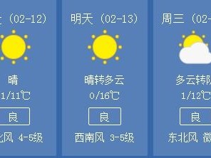 平顶山天气预报30天，从晴暖到骤寒的完整复盘与实用指南