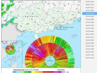 天气雷达滚动播放图（天气雷达实况图）