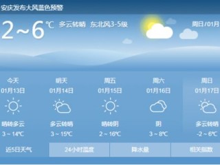 怀宁天气（怀宁天气2345）