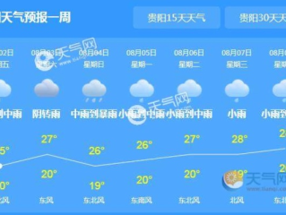 贵州贵阳天气预报一周7天（贵州贵阳天气预报一周7天查询）