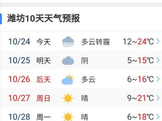 潍坊天气预报一周7天（潍坊天气预报一周7天查询结果是什么时候）