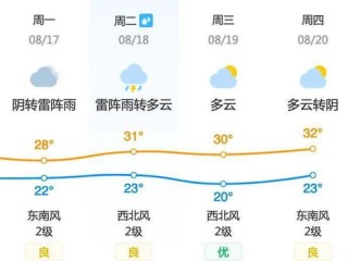 武邑天气预报15天（武邑天气预报 2345）