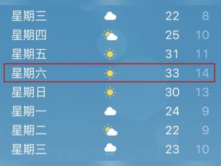 西安天气情况，千年古都的四季变幻与生活智慧