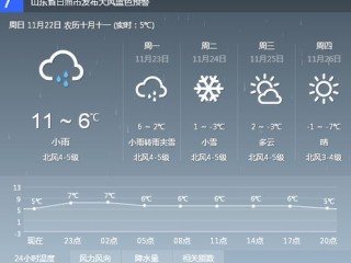 朝阳天气预报15天（朝阳天气预报15天查询）