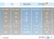 北京下周天气预报7天（北京未来4天天气预报）