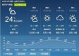 山东枣庄天气预报（山东枣庄天气预报15天准确率）