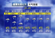 鹰潭40天天气预报，从数据看气候无常，提前规划方能有备无患