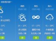 今晚19:30，天气预报视频背后的天机与人心
