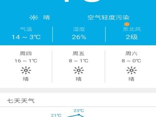 郑州一周天气预报，晴雨交替，气温波动需留意