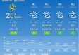 南安天气预报（南安天气预报40天查询）