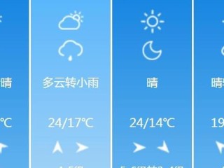 上海15天天气预报最新消息（上海15天天气预报查询2345）
