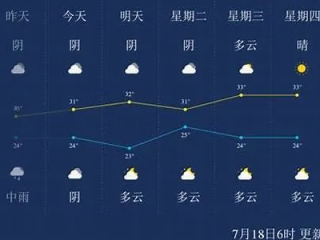 沧州未来30天天气预报（河北沧州未来十天天气）