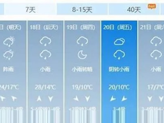 昆山天气预报15天，掌握天气脉搏，从容规划生活