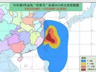 瑞安天气预报，读懂云卷云舒间的城市呼吸
