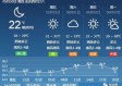 阳谷天气预报（阳谷天气预报30天）