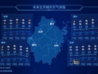 未来七天天气（咸阳市未来七天天气）