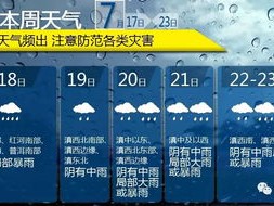 云南天气预报一周7天（云南天气预报一周7天详情）