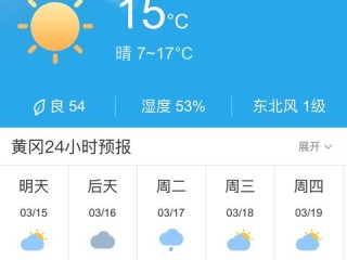 十五天之外的生活，天气预报教会我的事