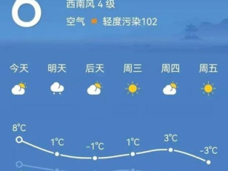 永修天气预报（永修天气预报15天气）