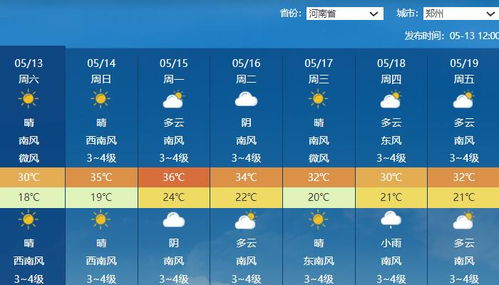 泰州天气预报15天查询（2345泰州天气预报15天）