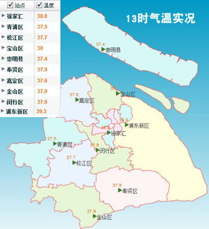上海浦东新区天气（上海浦东新区天气实时）