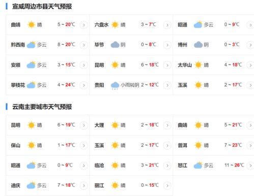 高青天气预报(高青天气预报几点下雨) 高青天气预报(高青天气预报几点下雨)