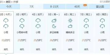 什邡天气预报（什邡天气预报40天准确度）