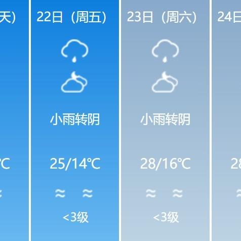 霍林郭勒市天气预报(霍林郭勒市天气预报一周 7天查询结果) 霍林郭勒市天气预报(霍林郭勒市天气预报一周 7天查询结果)