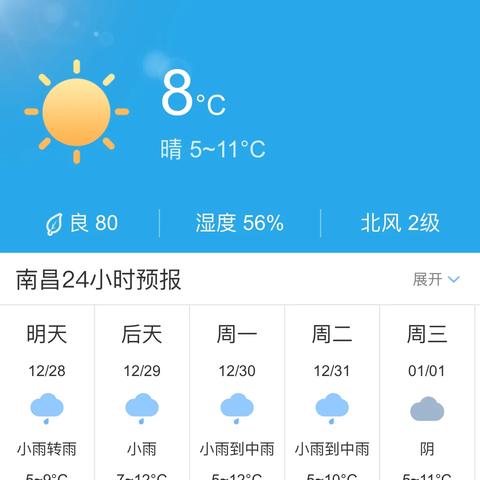 江西南昌天气预报一周7天（江西未来15天的天气预报15天）
