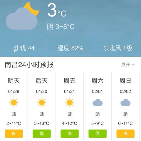 江西南昌天气预报一周7天（江西未来15天的天气预报15天）