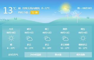 金昌天气（金昌天气预报今明两天）