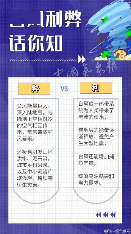 weatherman信欣（weatherman信欣爱好者）