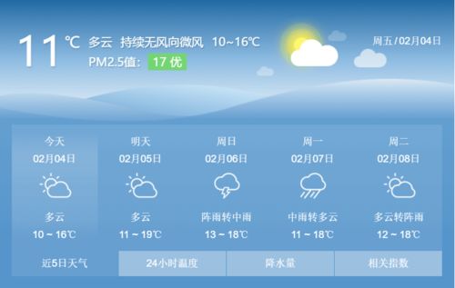 信宜天气预报15天查询(信宜 天气预报) 信宜天气预报15天查询(信宜 天气预报)