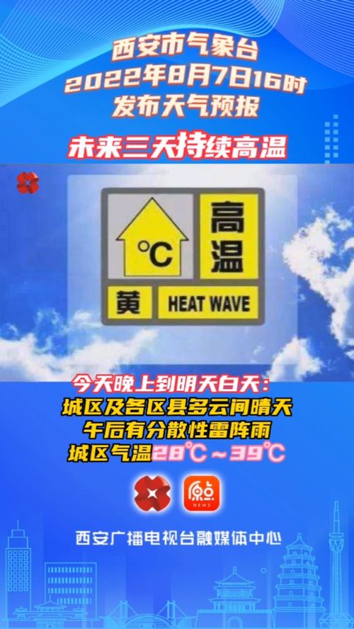 2022年8月份天气预报(2021天气预报8月份) 2022年8月份天气预报(2021天气预报8月份)