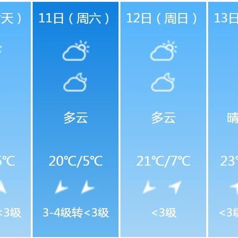 沧州天气预报15天查询结果（沧州天气预报15天查询30i）