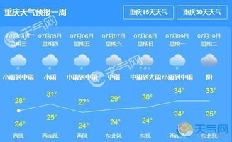 重庆未来一周天气预报（重庆未来一周天气预报查询）