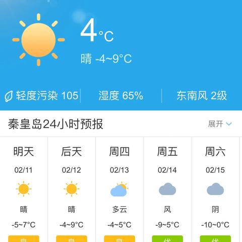 秦皇岛天气预报15天查询(秦皇岛天气预报15天查询百度百科电话) 秦皇岛天气预报15天查询(秦皇岛天气预报15天查询百度百科电话)