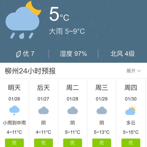 柳州天气预报一周7天(柳州天气预报一周7天10天15天) 柳州天气预报一周7天(柳州天气预报一周7天10天15天)
