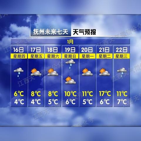 全国天气预报30天查询（未来全国30天天气预报）