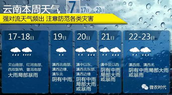 云南天气预报一周7天（云南天气预报一周7天详情）