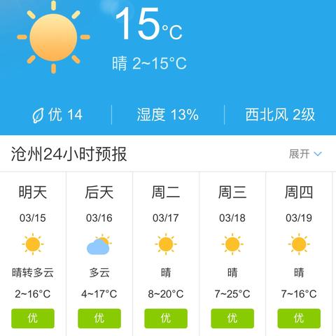 河北沧州天气(河北沧州天气预报15天准确率) 河北沧州天气(河北沧州天气预报15天准确率)