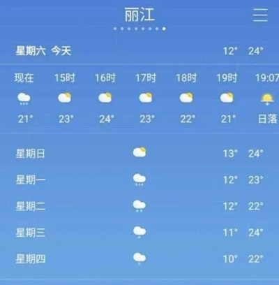 丽江十五天天气预报15天查询（丽江天气15天天气预报15天）