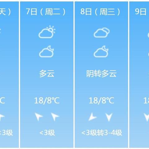 南京天气预报30天查询（南京天气预报30天查询2345）