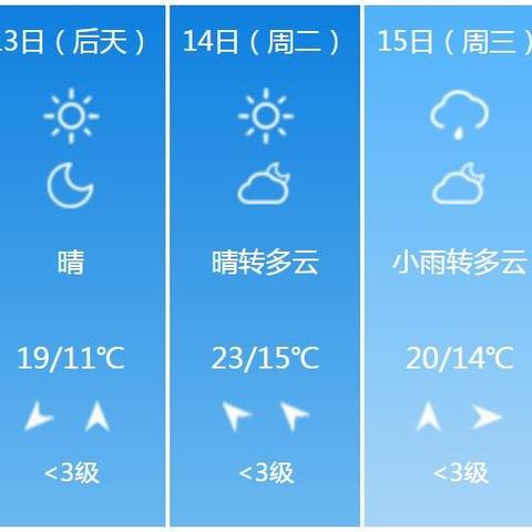 南京天气预报30天查询（南京天气预报30天查询2345）