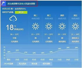 浦东天气预报(浦东天气预报24小时天气预报) 浦东天气预报(浦东天气预报24小时天气预报)